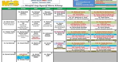 Jadual Kuliah/Pengajian Bulan Mei 2018 Jadual Kuliah/Pengajian Bulan Mei 2018